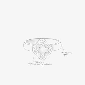 Custom Georgia ring drawing by Truss and Ore